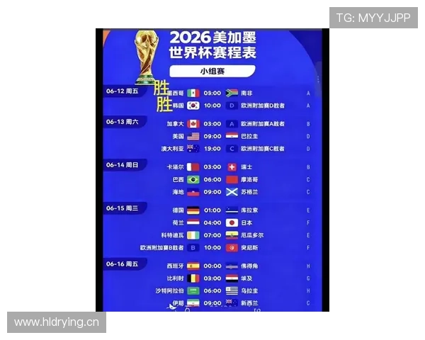 2026世界杯最佳第三名如何计算