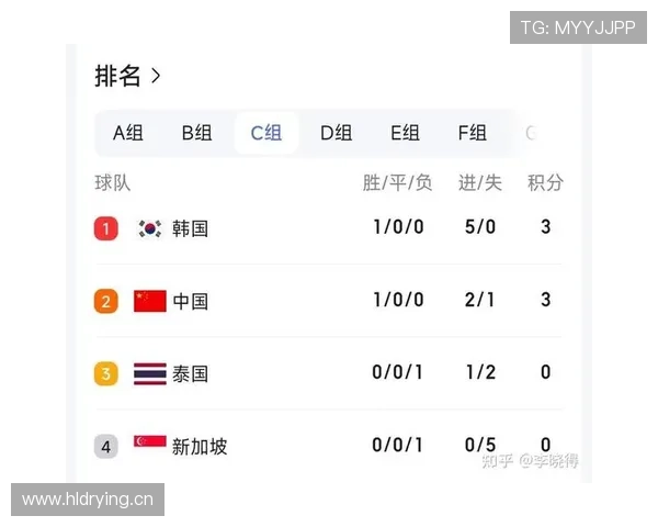 南非冲击2026美加墨世界杯:出线前景与晋级形势分析 南非冲击2026美加墨世界杯:出线前景与晋级形势分析