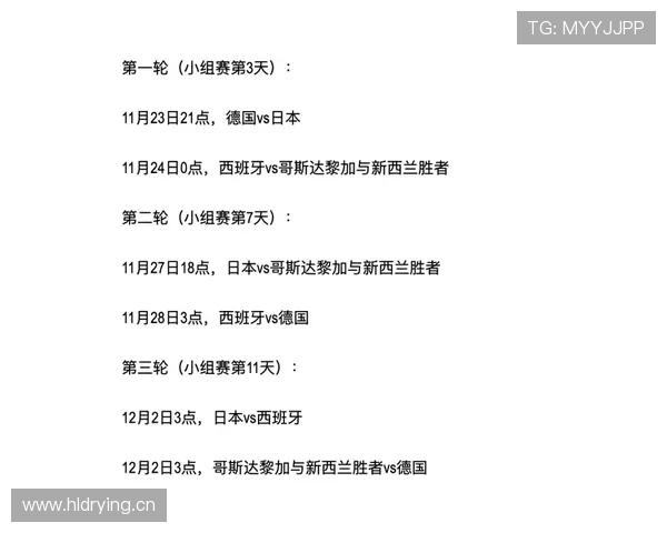 世界杯小组赛焦点战赛后排名变化模拟